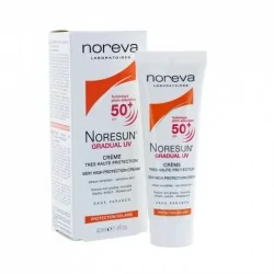 NOREVA NORESUN GRADUAL UV...