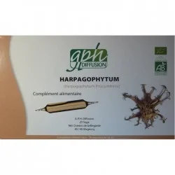 GPH DIFFUSION...