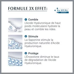 EUCERIN, Hyaluron-Filler +3x Effect. Soin de jour SPF 15, peaux sèches, 50ml